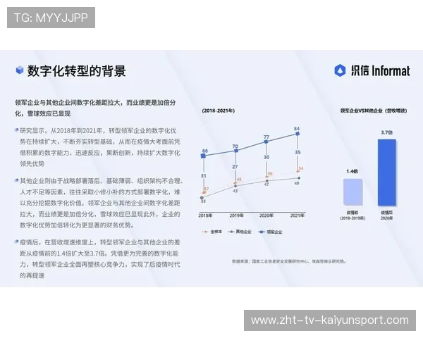 电竞内容生产流程数字化转型成效明显，电竞数娱引领行业发展